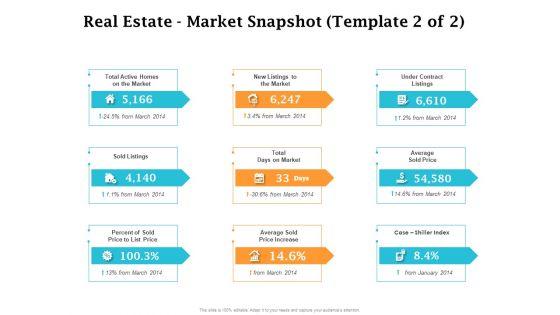 Real_Estate_Asset_Management_Real_Estate_Market_Snapshot_Price_Ppt_Infographic_Template_Templates_PDF_Slide_1.jpg