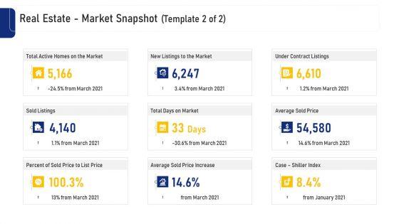 Real_Estate_Business_Real_Estate_Market_Snapshot_Market_Ppt_Visual_Aids_Icon_PDF_Slide_1.jpg