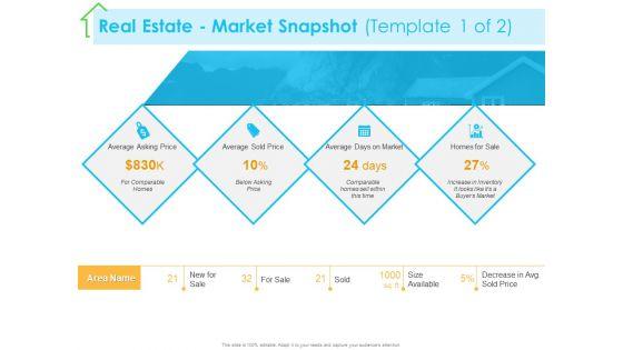 Real_Estate_Development_Real_Estate_Market_Snapshot_Price_Ppt_PowerPoint_Presentation_Show_Icon_PDF_Slide_1.jpg