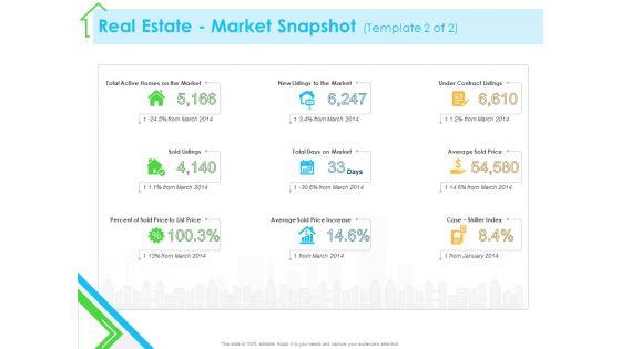 Real_Estate_Development_Real_Estate_Market_Snapshot_Sale_Ppt_PowerPoint_Presentation_Infographics_Deck_PDF_Slide_1.jpg