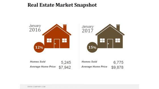 Real_Estate_Market_Snapshot_Ppt_PowerPoint_Presentation_Design_Ideas_Slide_1.jpg