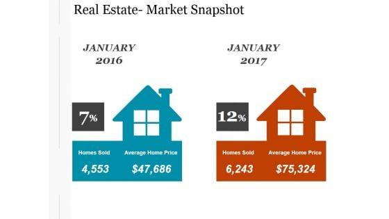 Real_Estate_Market_Snapshot_Ppt_PowerPoint_Presentation_Layout_Slide_1.jpg