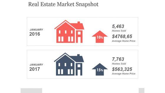 Real_Estate_Market_Snapshot_Ppt_PowerPoint_Presentation_Model_Slide_1.jpg