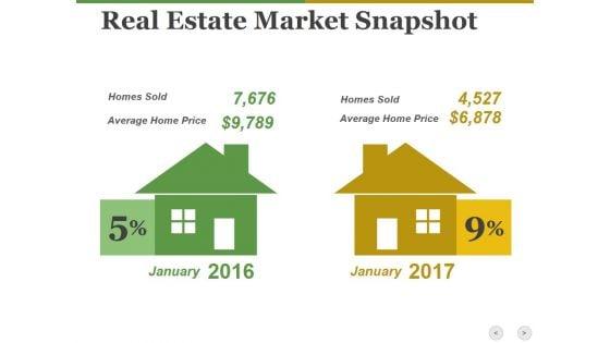 Real_Estate_Market_Snapshot_Ppt_PowerPoint_Presentation_Outline_Guide_Slide_1.jpg
