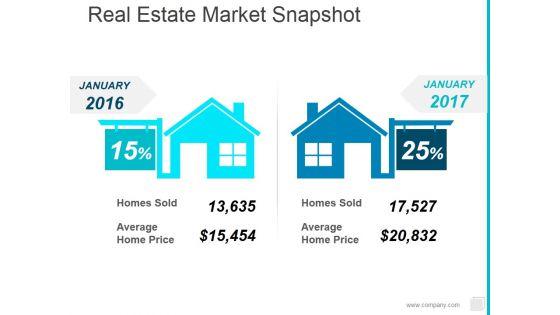 Real_Estate_Market_Snapshot_Ppt_PowerPoint_Presentation_Outline_Visuals_Slide_1.jpg