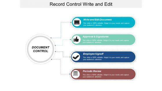 Record_Control_Write_And_Edit_Ppt_PowerPoint_Presentation_Slides_File_Formats_Slide_1.jpg