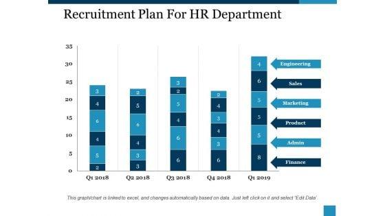 Recruitment_Plan_For_Hr_Department_Ppt_PowerPoint_Presentation_Show_Slide_1.jpg