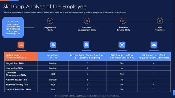 Recruitment_Training_To_Optimize_Skills_And_Working_Capability_Ppt_PowerPoint_Presentation_Complete_Deck_With_Slides_Slide_15.jpg
