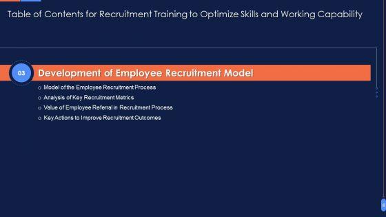 Recruitment_Training_To_Optimize_Skills_And_Working_Capability_Ppt_PowerPoint_Presentation_Complete_Deck_With_Slides_Slide_18.jpg