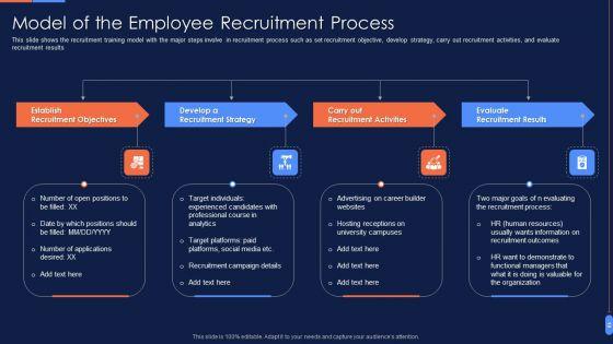 Recruitment_Training_To_Optimize_Skills_And_Working_Capability_Ppt_PowerPoint_Presentation_Complete_Deck_With_Slides_Slide_19.jpg