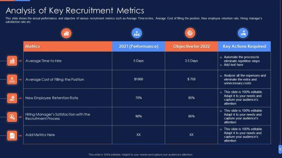 Recruitment_Training_To_Optimize_Skills_And_Working_Capability_Ppt_PowerPoint_Presentation_Complete_Deck_With_Slides_Slide_20.jpg