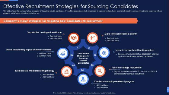 Recruitment_Training_To_Optimize_Skills_And_Working_Capability_Ppt_PowerPoint_Presentation_Complete_Deck_With_Slides_Slide_28.jpg