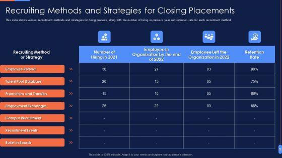 Recruitment_Training_To_Optimize_Skills_And_Working_Capability_Ppt_PowerPoint_Presentation_Complete_Deck_With_Slides_Slide_29.jpg