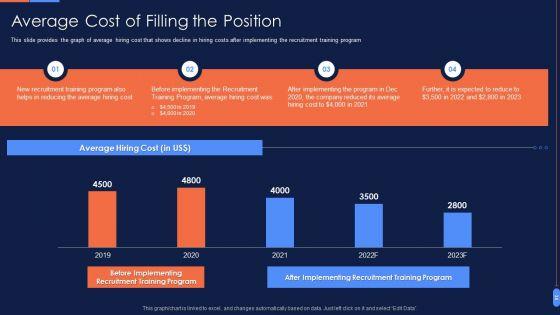 Recruitment_Training_To_Optimize_Skills_And_Working_Capability_Ppt_PowerPoint_Presentation_Complete_Deck_With_Slides_Slide_34.jpg