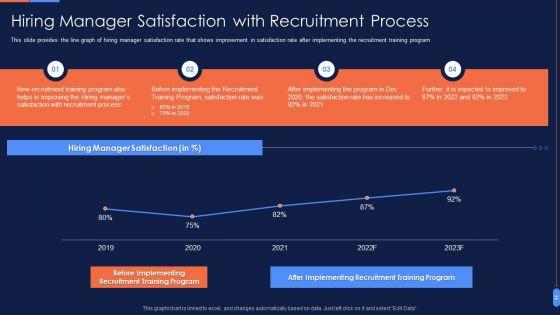 Recruitment_Training_To_Optimize_Skills_And_Working_Capability_Ppt_PowerPoint_Presentation_Complete_Deck_With_Slides_Slide_35.jpg