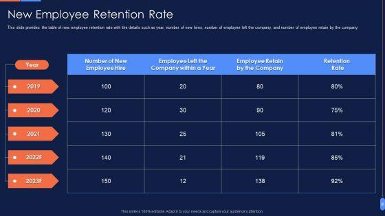 Recruitment_Training_To_Optimize_Skills_And_Working_Capability_Ppt_PowerPoint_Presentation_Complete_Deck_With_Slides_Slide_36.jpg