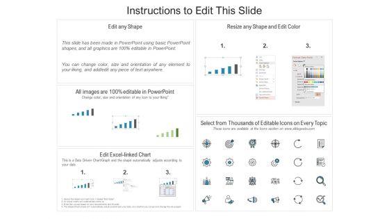 Relocation_Of_Business_Process_Offshoring_Costs_Incurred_By_Freelance_Offshoring_Model_Brochure_PDF_Slide_2.jpg