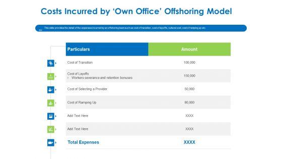 Relocation_Of_Business_Process_Offshoring_Costs_Incurred_By_Own_Office_Offshoring_Model_Background_PDF_Slide_1.jpg