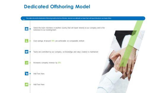 Relocation_Of_Business_Process_Offshoring_Dedicated_Offshoring_Model_Clipart_PDF_Slide_1.jpg