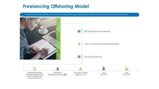 Relocation_Of_Business_Process_Offshoring_Freelancing_Offshoring_Model_Summary_PDF_Slide_1.jpg