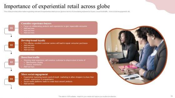 Remodeling_Experiential_Departmental_Store_Ecosystem_Ppt_PowerPoint_Presentation_Complete_Deck_With_Slides_Slide_11.jpg