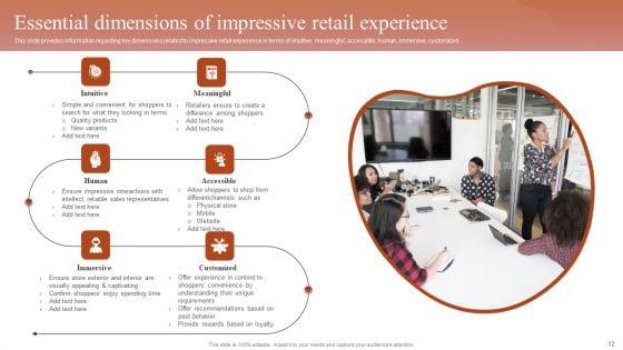 Remodeling_Experiential_Departmental_Store_Ecosystem_Ppt_PowerPoint_Presentation_Complete_Deck_With_Slides_Slide_12.jpg