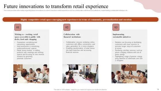Remodeling_Experiential_Departmental_Store_Ecosystem_Ppt_PowerPoint_Presentation_Complete_Deck_With_Slides_Slide_14.jpg
