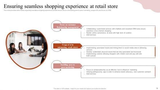Remodeling_Experiential_Departmental_Store_Ecosystem_Ppt_PowerPoint_Presentation_Complete_Deck_With_Slides_Slide_18.jpg