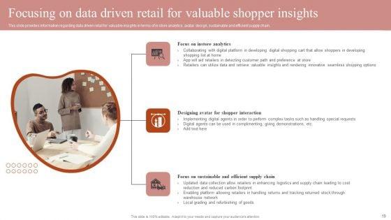 Remodeling_Experiential_Departmental_Store_Ecosystem_Ppt_PowerPoint_Presentation_Complete_Deck_With_Slides_Slide_19.jpg
