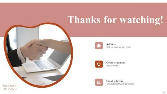 Remodeling_Experiential_Departmental_Store_Ecosystem_Ppt_PowerPoint_Presentation_Complete_Deck_With_Slides_Slide_21.jpg