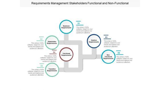 Requirements_Management_Stakeholders_Functional_And_Non_Functional_Ppt_PowerPoint_Presentation_Ideas_Vector_Slide_1.jpg
