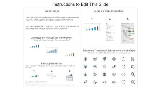 Research_Summary_Regarding_New_Medical_Product_Launch_Ppt_PowerPoint_Presentation_Styles_Mockup_PDF_Slide_2.jpg