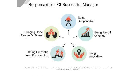 Responsibilities_Of_Successful_Manager_Ppt_PowerPoint_Presentation_Outline_Clipart_Slide_1.jpg