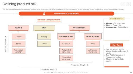 Retail_Marketing_Campaign_Effective_Techniques_Ppt_PowerPoint_Presentation_Complete_Deck_With_Slides_Slide_12.jpg