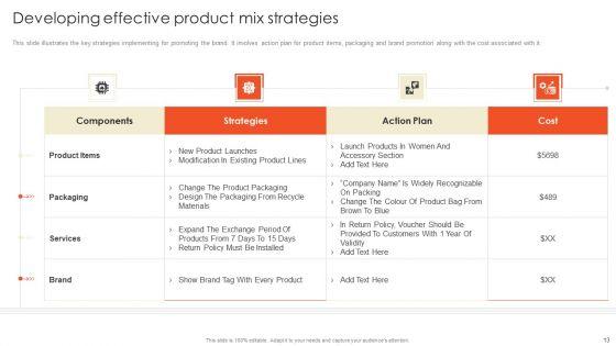 Retail_Marketing_Campaign_Effective_Techniques_Ppt_PowerPoint_Presentation_Complete_Deck_With_Slides_Slide_13.jpg