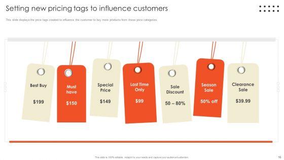 Retail_Marketing_Campaign_Effective_Techniques_Ppt_PowerPoint_Presentation_Complete_Deck_With_Slides_Slide_16.jpg