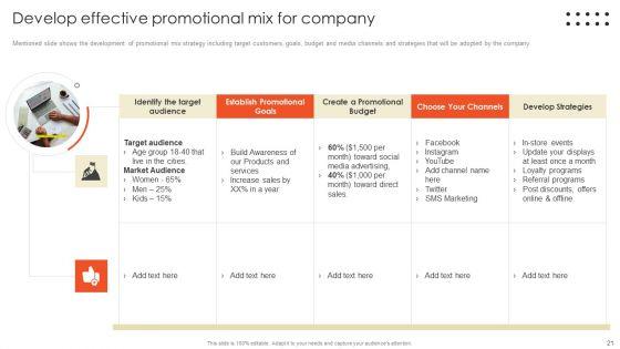 Retail_Marketing_Campaign_Effective_Techniques_Ppt_PowerPoint_Presentation_Complete_Deck_With_Slides_Slide_21.jpg