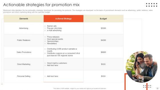 Retail_Marketing_Campaign_Effective_Techniques_Ppt_PowerPoint_Presentation_Complete_Deck_With_Slides_Slide_22.jpg