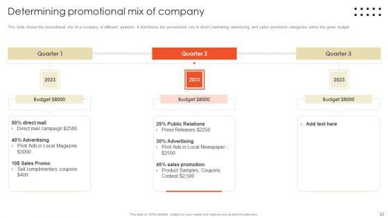 Retail_Marketing_Campaign_Effective_Techniques_Ppt_PowerPoint_Presentation_Complete_Deck_With_Slides_Slide_23.jpg