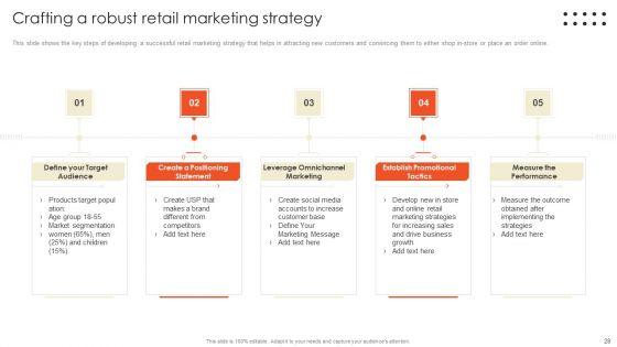 Retail_Marketing_Campaign_Effective_Techniques_Ppt_PowerPoint_Presentation_Complete_Deck_With_Slides_Slide_28.jpg