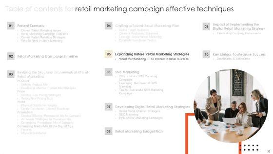 Retail_Marketing_Campaign_Effective_Techniques_Ppt_PowerPoint_Presentation_Complete_Deck_With_Slides_Slide_33.jpg