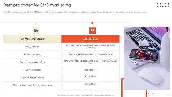 Retail_Marketing_Campaign_Effective_Techniques_Ppt_PowerPoint_Presentation_Complete_Deck_With_Slides_Slide_37.jpg