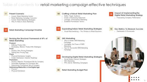 Retail_Marketing_Campaign_Effective_Techniques_Ppt_PowerPoint_Presentation_Complete_Deck_With_Slides_Slide_3.jpg