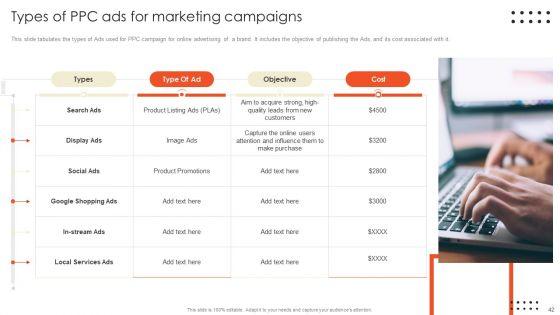 Retail_Marketing_Campaign_Effective_Techniques_Ppt_PowerPoint_Presentation_Complete_Deck_With_Slides_Slide_42.jpg