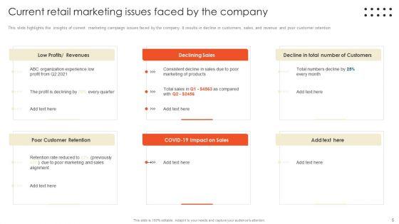 Retail_Marketing_Campaign_Effective_Techniques_Ppt_PowerPoint_Presentation_Complete_Deck_With_Slides_Slide_5.jpg