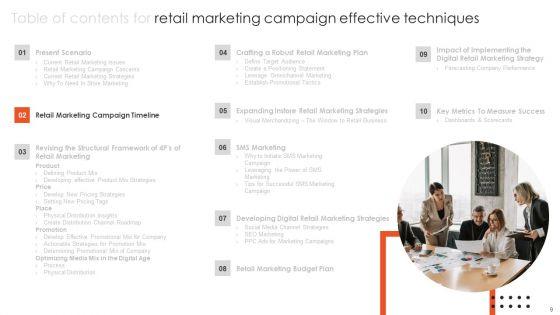 Retail_Marketing_Campaign_Effective_Techniques_Ppt_PowerPoint_Presentation_Complete_Deck_With_Slides_Slide_9.jpg