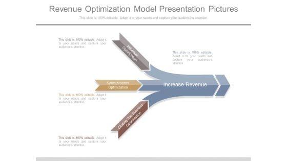 Revenue_Optimization_Model_Presentation_Pictures_1.jpg