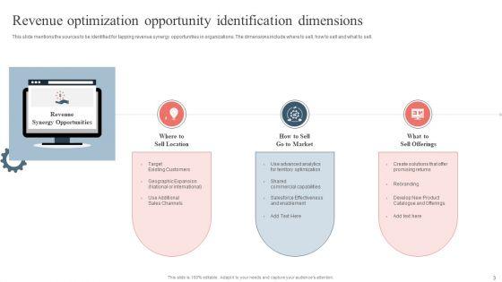 Revenue_Optimization_Ppt_PowerPoint_Presentation_Complete_Deck_With_Slides_Slide_3.jpg