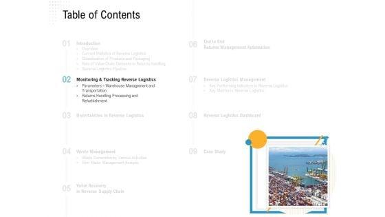 Reverse_Logistic_In_Supply_Chain_Strategy_Ppt_PowerPoint_Presentation_Complete_Deck_With_Slides_Slide_9.jpg