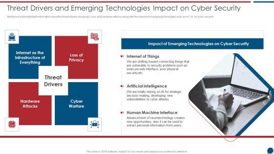 Risk_Based_Procedures_To_IT_Security_Threat_Drivers_And_Emerging_Technologies_Impact_On_Information_PDF_Slide_1.jpg